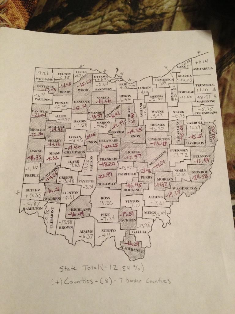 Map of deer harvest by county? The Ohio Outdoors